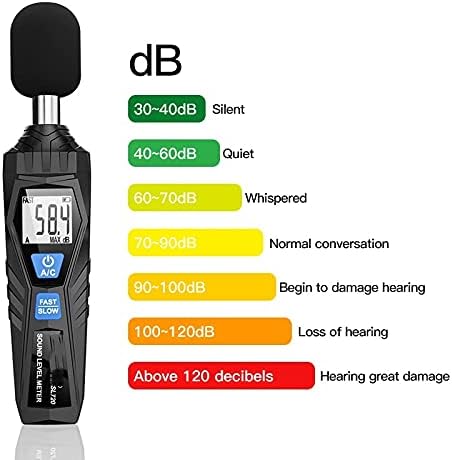 ZlxDP digitalni zvučni mjerač zvuka mjerenje zvuka mjerenje instrumenta za mjerenje instrumenata za nadzor