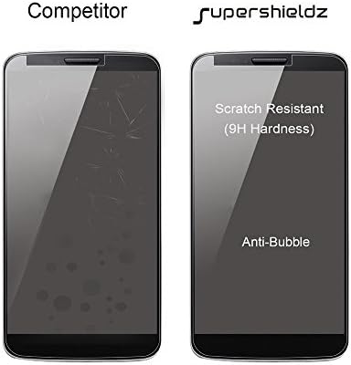 Supershieldz dizajniran za Motorola i Moto E Play kaljeno staklo za zaštitu ekrana, 0.33 mm, protiv ogrebotina,
