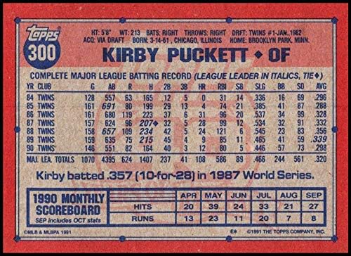 1991. TOPPS 300 Kirby Puckettt