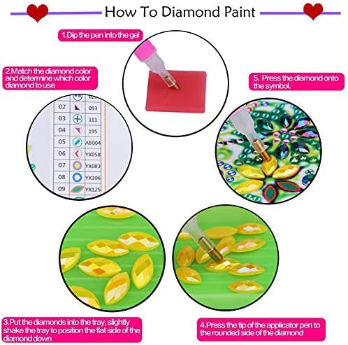 Alloyseed 5D Diamond painting Kits By Numbers with Rhinestone Diamonds for Adults, DIY dio Drill Specijalni